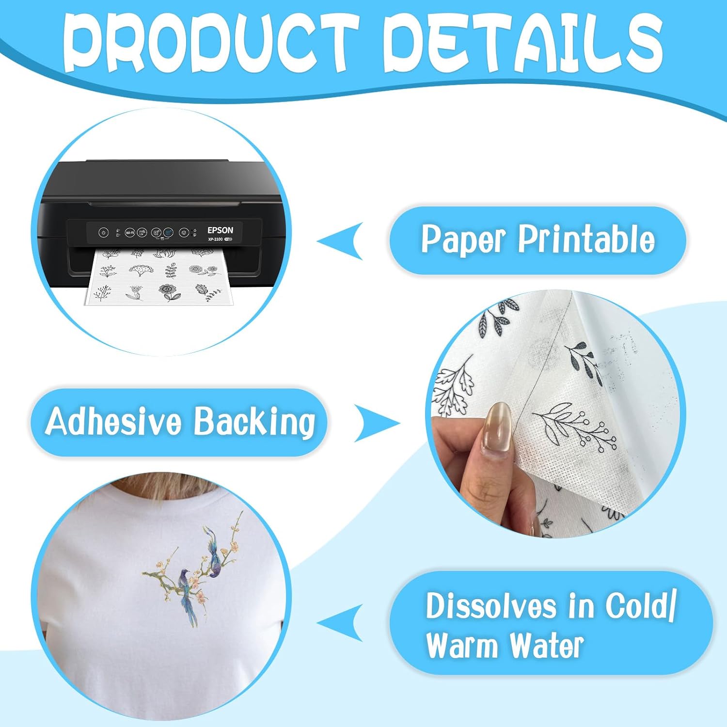 Water Soluble Sheets for Embroidery with Peel-off Backing (5 sheets)