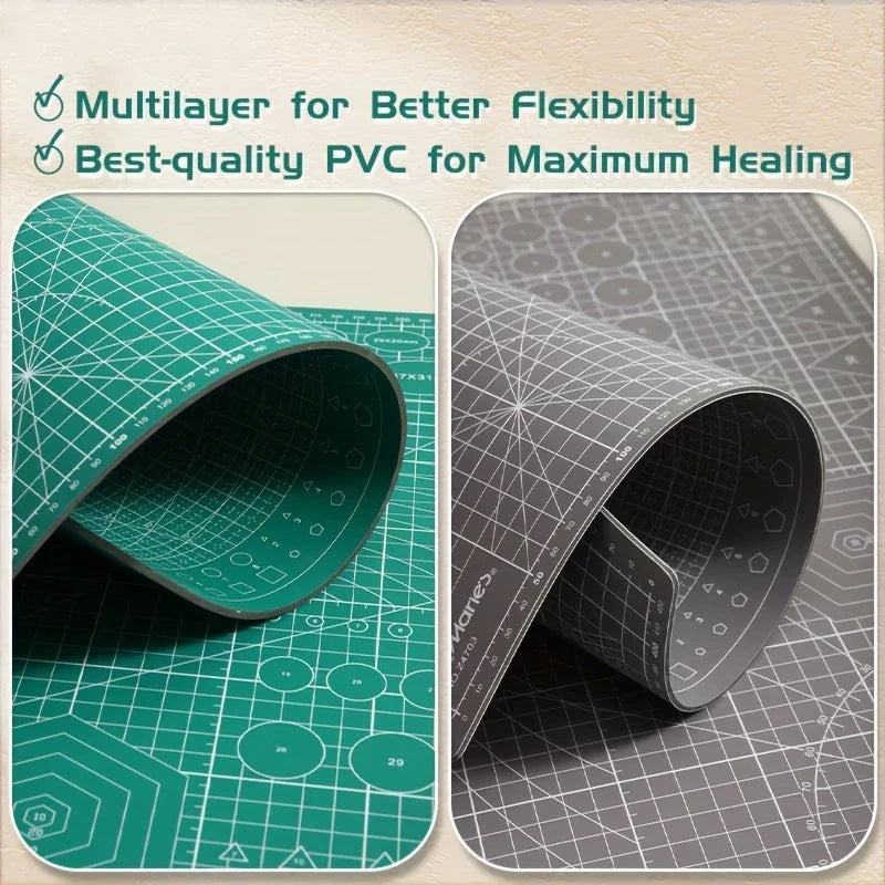 Self Healing Sewing Mat